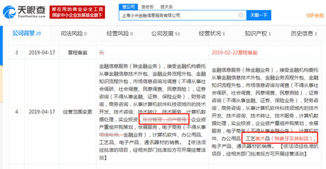 小米金融調(diào)整業(yè)務(wù)版圖 取消投資管理，新增工藝美術(shù)品銷售與金融機(jī)構(gòu)委托業(yè)務(wù)