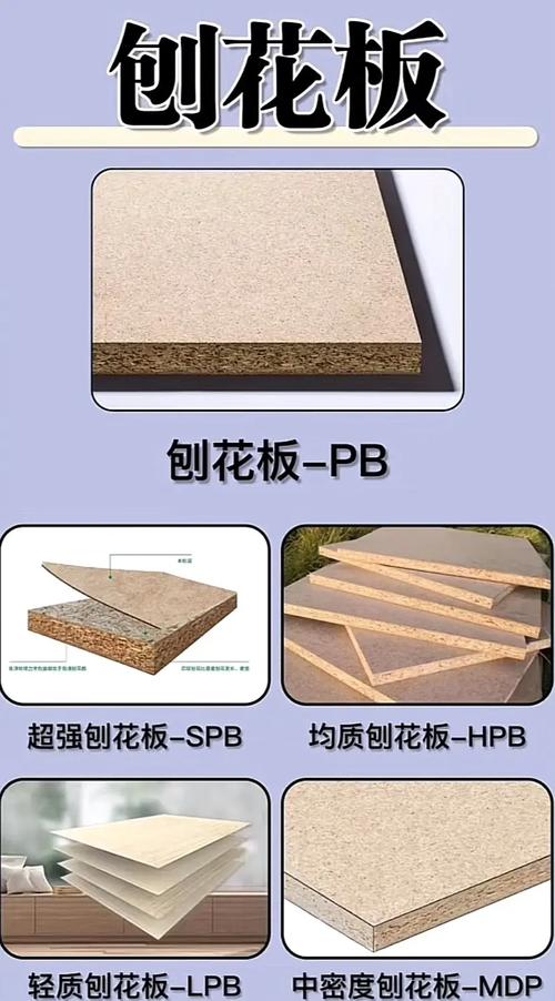 人造板行業(yè)核心英文縮寫集錦精解