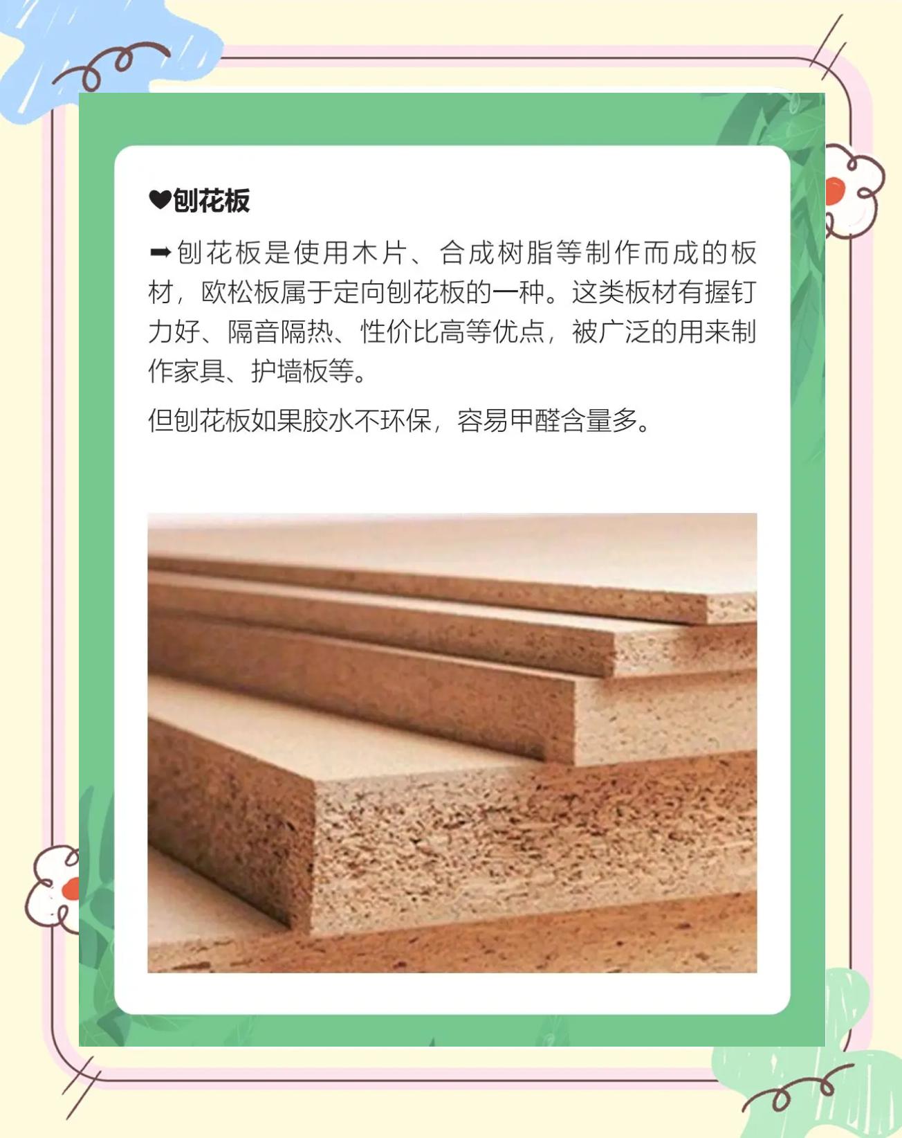 人造板種類(lèi)大揭秘